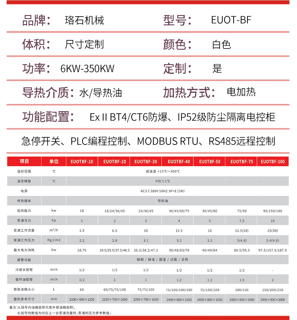 防爆油溫機參數