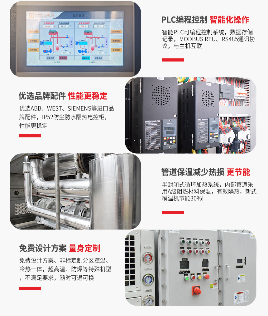 模溫機-珞石_04